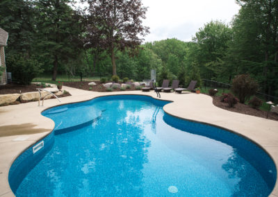 custom pool